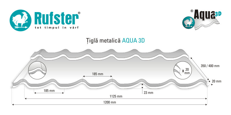 rufster profil tigla metalica AQUA3D